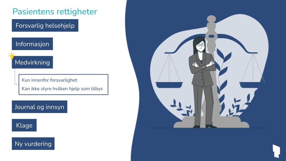 Pasientens rettigheter