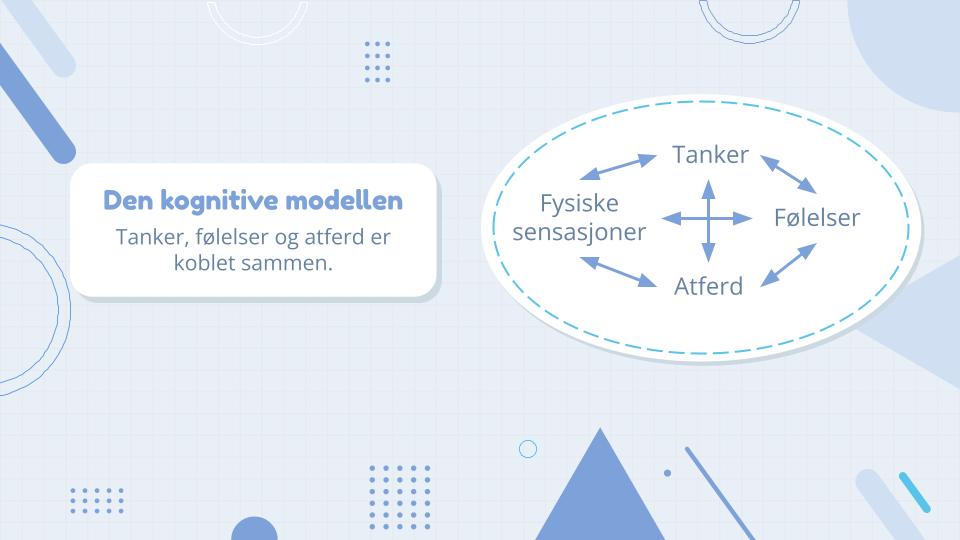 2024 - Kognitiv atferdsterapi