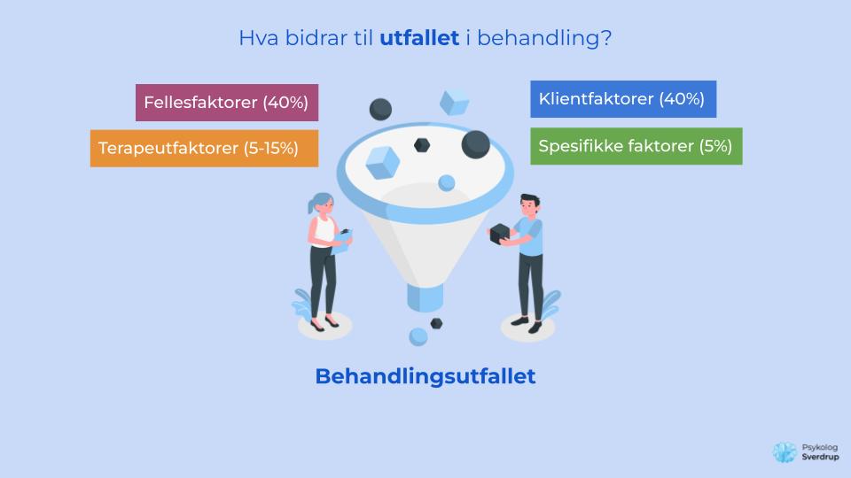 2025 - FIT grunnkurs (3)